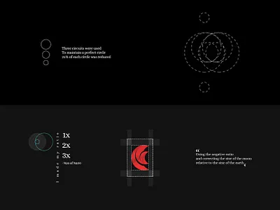 Ali Identity ali black brand brand and identity branding design icon identity identity branding identity design identity designer logo