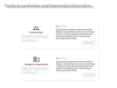 Cards - synthetize and harmonize information artificial intelligence calendar cards dashboard design dashboard ui icon typography vector