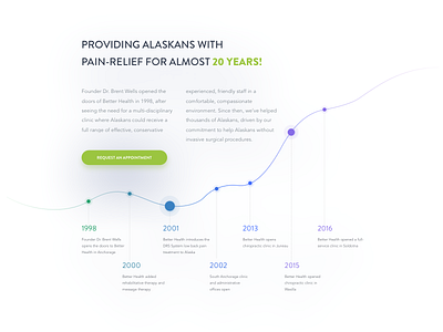 History Timeline barabaka clean concept design history landing minimal space timeline ui uidesign userexperience userinterface ux uxdesign web webdesign website years