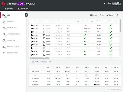 Breaks reconciliation tool - Dashboard Page material material design reconciliation tool table ui web