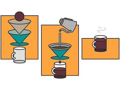 Drip Experience coffee design drip filter hario illustration line line art lineart pour pour over v20 vector