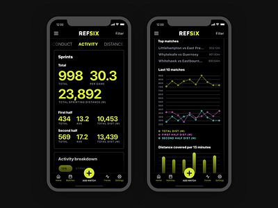 Refsix - Referee App app ios app mobile product product design referee soccer sport ui ui ux design