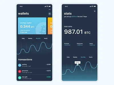 Bitcoin wallet dark UI app bitcoin blockchain crypto dailyui dark app dark ui design finance fintech ios ui ux wallet