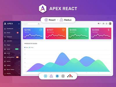 Apex React Redux Bootstrap Admin Dashboard admin dashboard admin template bootstrap bootstrap react create react app material material design react react.js reactjs reactstrap redux redux thunk web app workable app