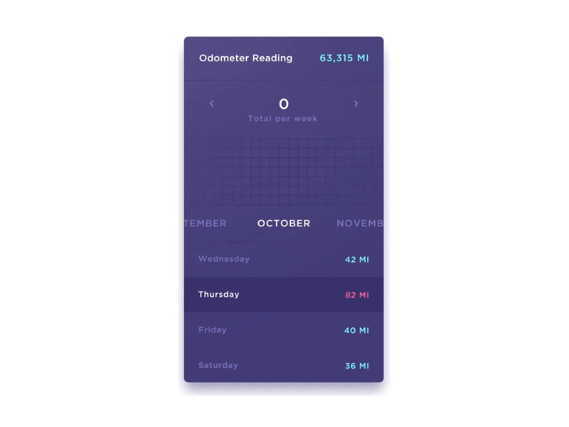 Odometer Reading android app car design intelligent ios mobile ui ux