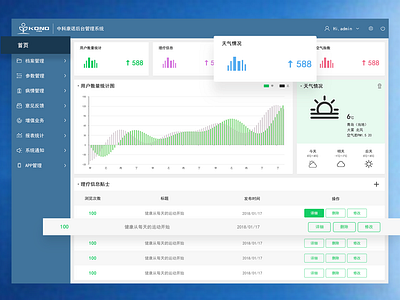 后台统计 app design icon ui web 设计