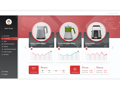 Predictive Analytics for a Logistics Company analytics card design colortheory dashboard design dashboard ui graph illustration interaction design user analysis userexperience