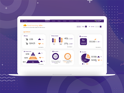 Sales Dashboard dashboard graphs sales dashboard web ui webapplications website