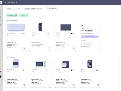 Carbon tracker - desktop version carbon climate dashboard renewable energy smart home