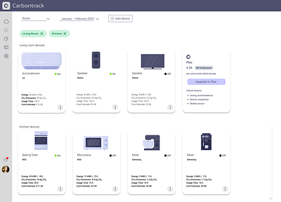 Carbon tracker - desktop version carbon climate dashboard renewable energy smart home