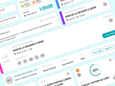 Design system cards cards cards design components design design system feed ui ui dashboard