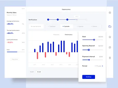 Investment Dashboard UI 2 app dashboard flat design dashboard ui finance app interaction design interface design ui ux design website
