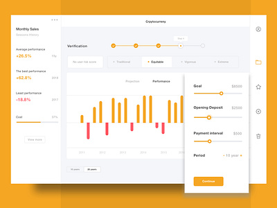 Investment Dashboard UI 1 app dashboard design dashboard ui finance app interaction design ui ux design