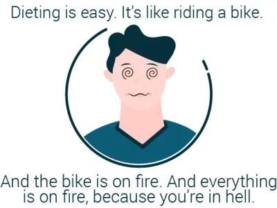 Dieting Is Hell adobe adobe illustrator cc avatar avatar icons design illustration quote quotes vector vector art vector artwork web