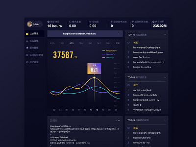 Back-stage management system-PC design typography ui website