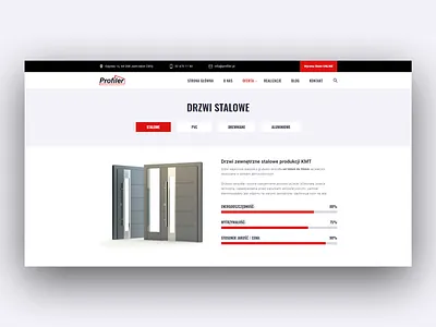 Profiler - WordPress Website Product Page clean poland web design web development wordpress