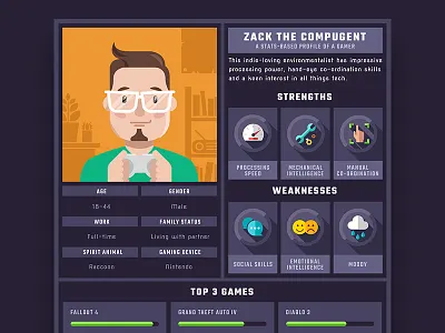 Gamer Profile Infographic Character character color game gamer gaming icon illustration infographic vector