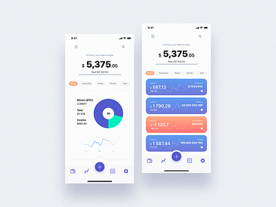 Cryptocurrency Portfolio app appdesign bitcoin crypto figma ios mobile portfolio design typography ui uiux userexperience userinterface ux wallet