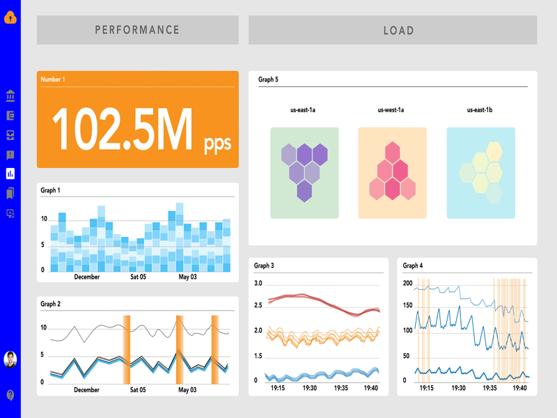 Enterprise Landing Page animation illustration typography ui ux web
