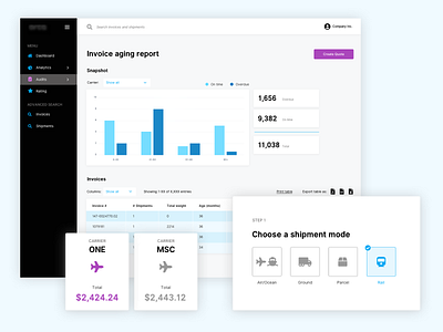 Logistics product UI dashboard dashboard ui software user inteface