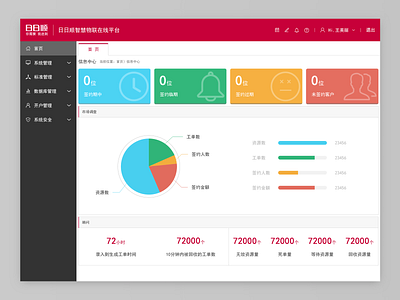 统计 design icon ui web