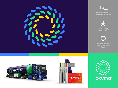 Oxyma - Visual identity branding center chemical focus fuel gas gas station identity logo max molecule monogram morocco movement o power station strenght tracks wheel