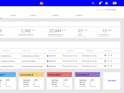 Enterprise home design typography ui ux web