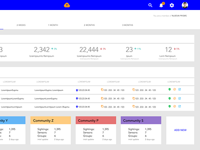 Enterprise home design typography ui ux web