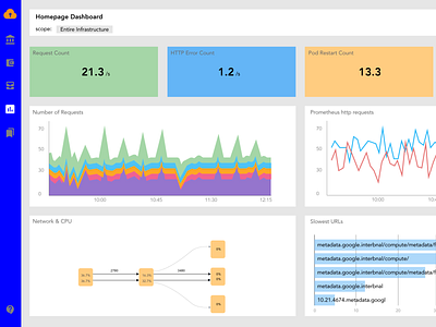 Enterprise home page design ui ux web