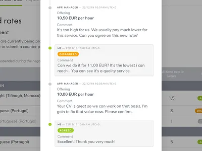 Negotiation.Html css design interface modal negotiation rates timeline ui ui design