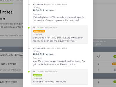 Negotiation.Html css design interface modal negotiation rates timeline ui ui design