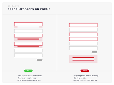 Do Don't Ux Form Errors app concept best practice dodont error message error page field form form builder form design form elements form field formulaire gonogo location ui ux ui ux design