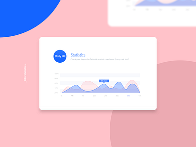 Daily UI #066 - Statistics 066 dailyui dailyui066 design statistics ui