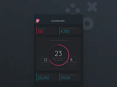 Yepah! Dashboard app dark dashboard startup