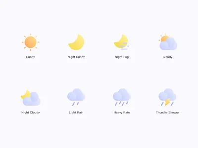 Weather icon weather weather icon weather icons