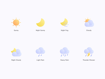 Weather icon weather weather icon weather icons