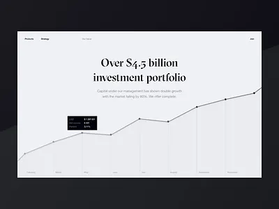White Castle Capital black brand capital chart clean design desktop finance helvetica invest investment minimal typography ui ui design ux ux design web website white