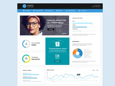 Admin Dashboard admin design admin panel clean dashboard dashboardui design ui ux user interface