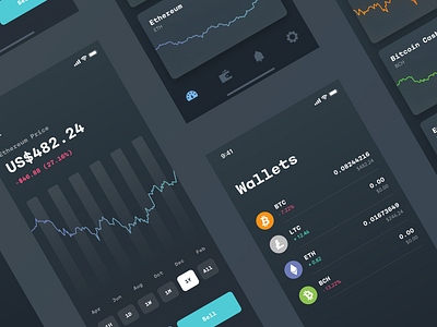 Crypto Currency Trading App app bank banking bitcoin chart crypto crypto currency crypto exchange crypto trading crypto wallet dashboad exchange finance finance app fintech graph ios mobile money trading