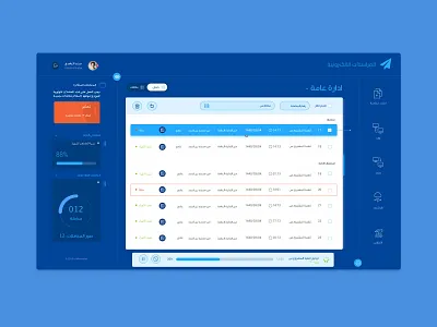 E-Morasalat Webapp sas saudi arabia ui ux web admin website