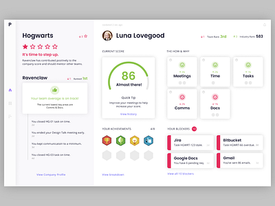 Dashboard v2 branding chart charts concept dailyui dashboad dashboard dashboard design dashboard ui design gamification gamify graphic design product product design ui ui elements ui ux design uidesign uikit