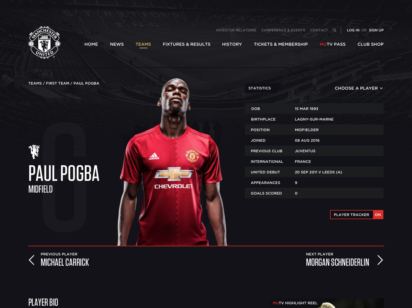 Example of Manchester United Player Profiles Rethink