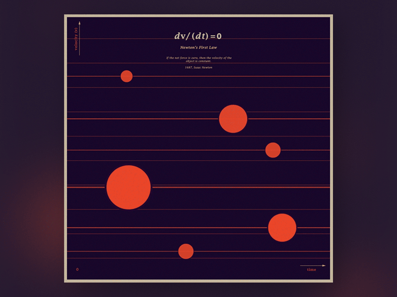 Newton's First Law after effects animated force formula infographic minimal newton physics science