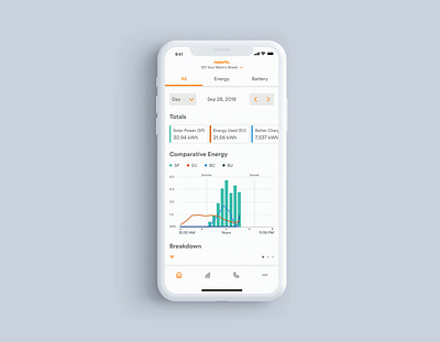 Home Energy App – Reports analytics app design graph graphs mobile native app reports solar solar energy ui ux ux design