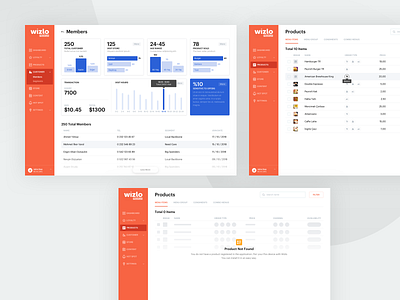 Loyalty Application accounting dashboard design loyalty loyalty program management orange typography ui ux