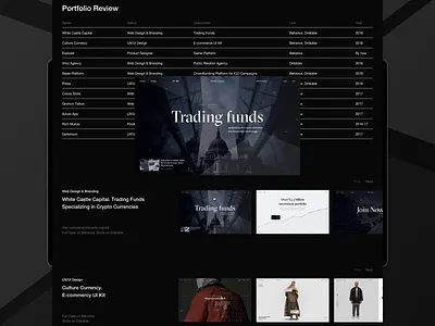 Shot #5621863 black brand brutalism clean design desktop helvetica minimal portfolio typography ui ux ux design web website