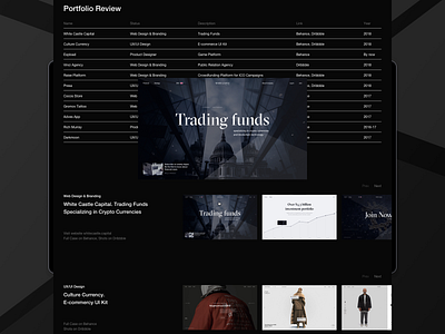 Shot #5621863 black brand brutalism clean design desktop helvetica minimal portfolio typography ui ux ux design web website