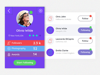 Daily Ui - User Profile clean clean creative clean app dailyui design desktop dribbble dribbble debut flat graphic design layout minimal mobile profile profile design ui ux user experience user interface vector web