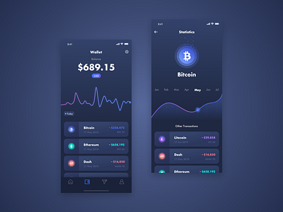 Wallet Management app bitcoin card design chart dark data diagram finance financial information interface mobile money number product design statistics table ui ux wallet