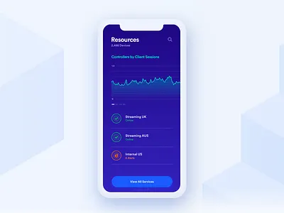 Resources Overview clean data graph grid ios layout mockup ui